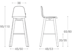 4 Cancio Stools 11 4 Cancio Stools -Cozy Seats Store 87ca8f76 1a37 46ac b3cb 70610ca7821f